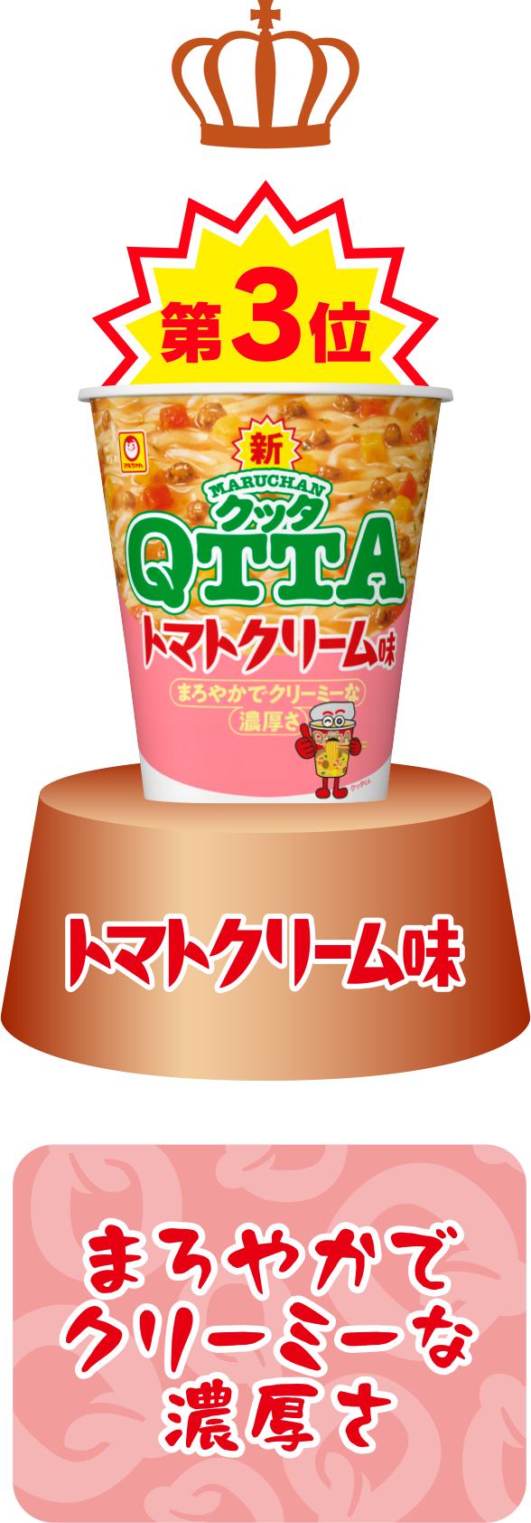 第3位 トマトクリーム味　まろやかでクリーミーな濃厚さ