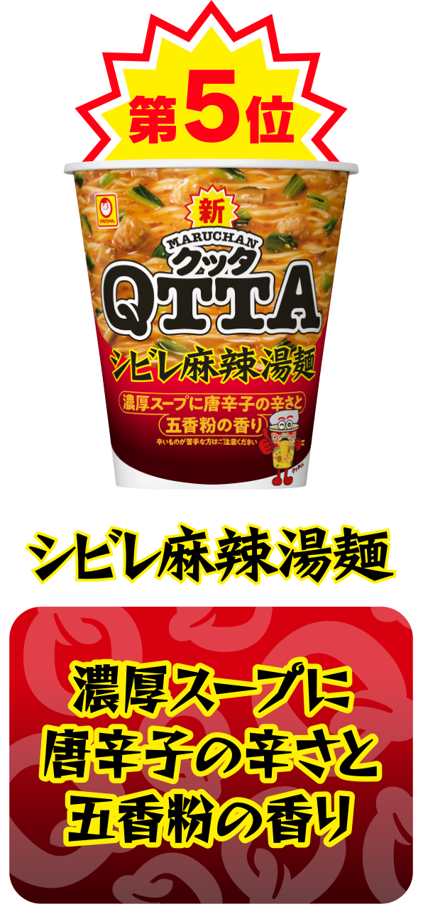 第5位 シビレ麻辣湯麺　濃厚スープに唐辛子の辛さと五香粉の香り