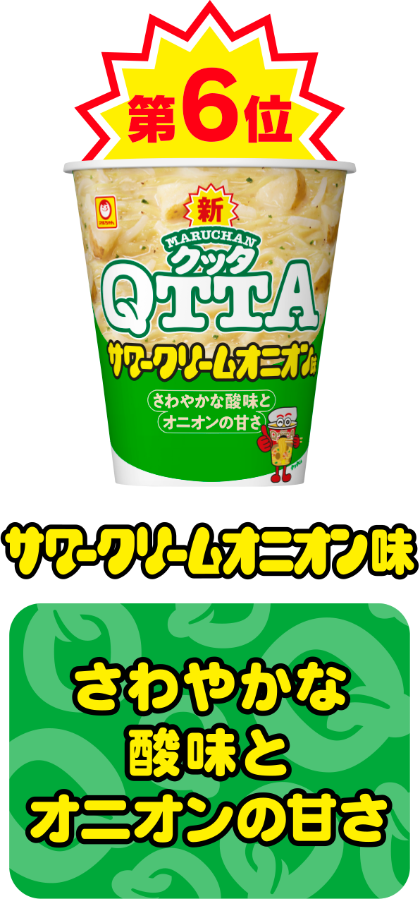 第6位 サワークリームオニオン味　さわやかな酸味とオニオンの甘さ